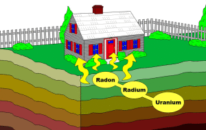 4 INCONTRI SUL RADON, CON CONSEGNA DI DOSIMETRI AI PARTECIPANTI