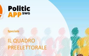VERSO LE ELEZIONI: ANALISI DI SWG