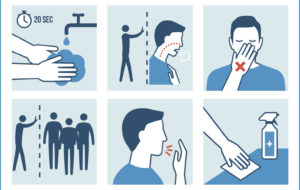 CORONAVIRUS: CHIEDERE AI MEDICI DI FAMIGLIA